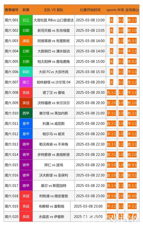 [小炮APP]专家张然竞彩推荐：荷兰杯+意甲3串1